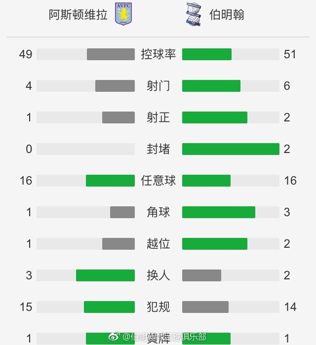 劳塔罗表示：“现在距离完成续约已经很接近了，在除夕当天完成合同的签约？我希望是明天！